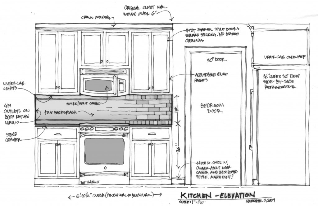 kitchen elevation